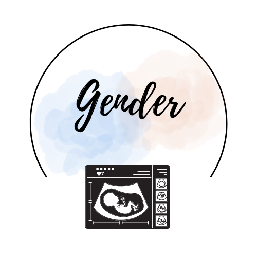 Gender (15 Weeks+)