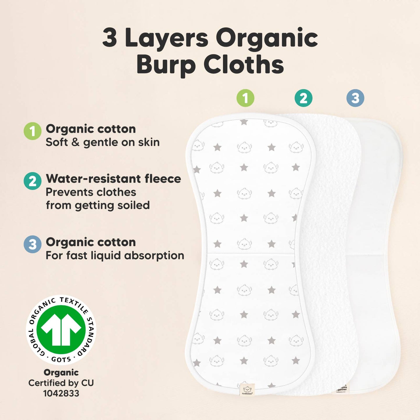 KeaBabies 5-Pack Urban Burp Cloths: Constellation